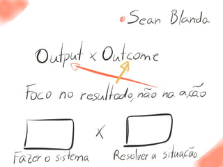 Make ideas happen -- Mariana Camardelli
