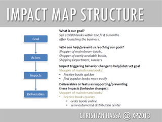 IMPACT MAP STRUCTURE

CHRISTIAN HASSA @ XP2013

 