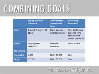 COMBINING GOALS

CHRISTIAN HASSA @ XP2013

 