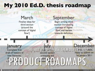 THE WAY WE OFTEN USE THEM DOESN‘T HELP

PRODUCT ROADMAPS

 