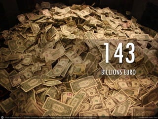 143

BILLIONS EURO

 
