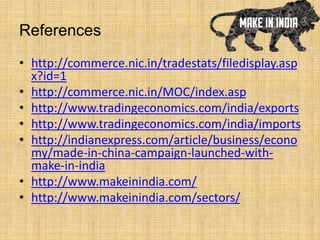 References
• http://commerce.nic.in/tradestats/filedisplay.asp
x?id=1
• http://commerce.nic.in/MOC/index.asp
• http://www.tradingeconomics.com/india/exports
• http://www.tradingeconomics.com/india/imports
• http://indianexpress.com/article/business/econo
my/made-in-china-campaign-launched-with-
make-in-india
• http://www.makeinindia.com/
• http://www.makeinindia.com/sectors/
 