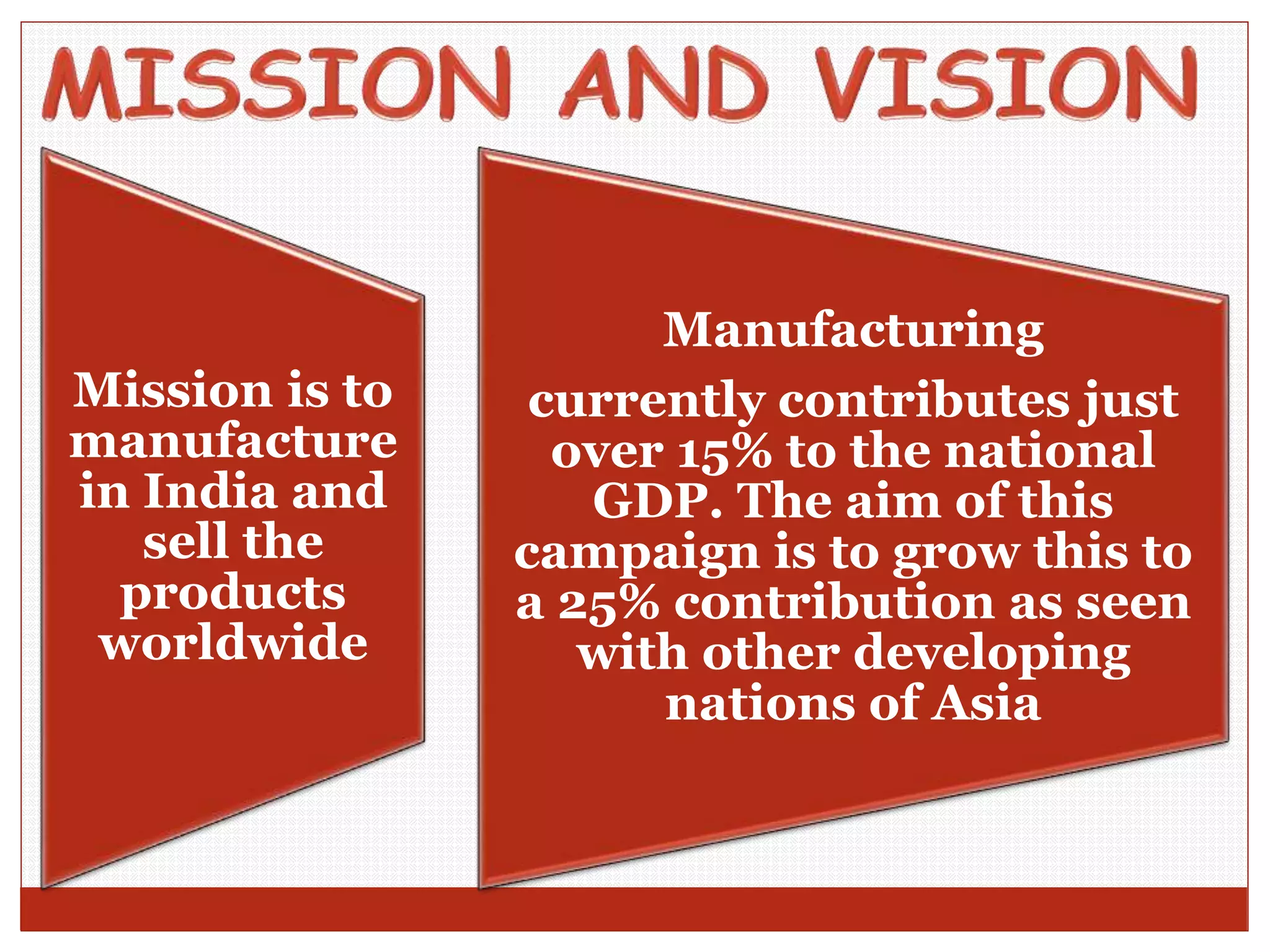 Mission is to
manufacture
in India and
sell the
products
worldwide
Manufacturing
currently contributes just
over 15% to the national
GDP. The aim of this
campaign is to grow this to
a 25% contribution as seen
with other developing
nations of Asia
 