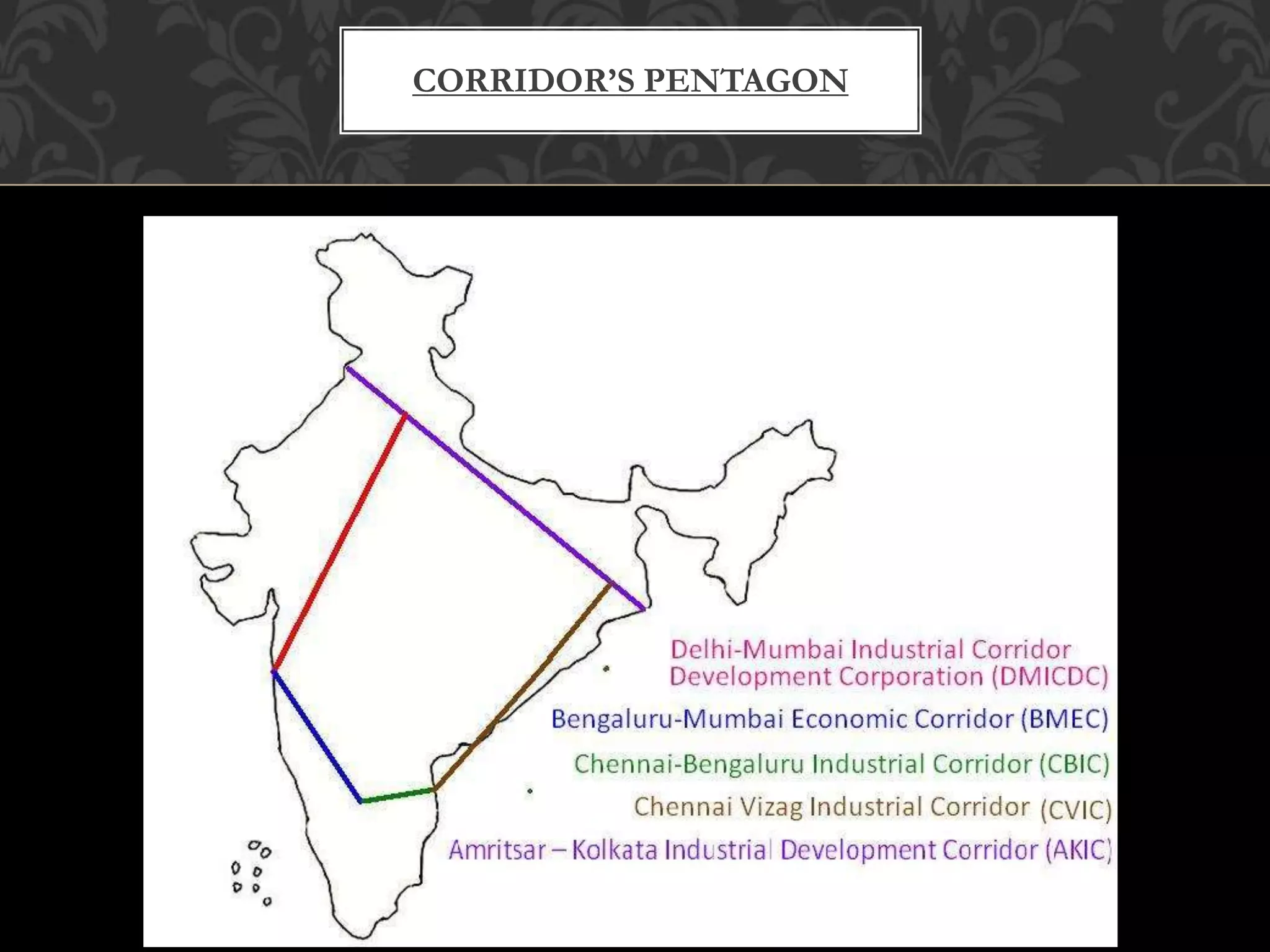 CORRIDOR’S PENTAGON 
 