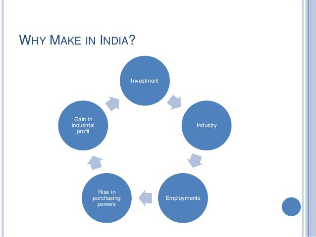 Make in india concept