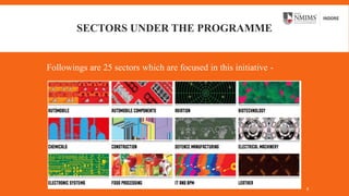 SECTORS UNDER THE PROGRAMME
Followings are 25 sectors which are focused in this initiative -
8
 