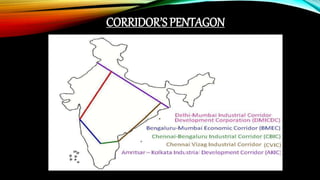 CORRIDOR’SPENTAGON
 