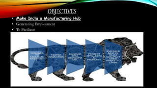OBJECTIVES
• Make India a Manufacturing Hub
• Generating Employment
• To Faciliate:
 