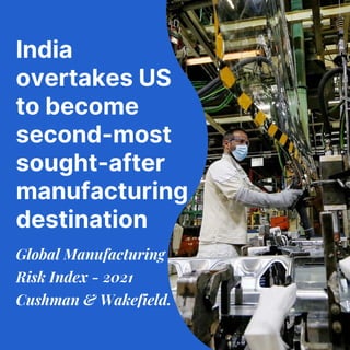Global Manufacturing
Risk Index - 2021
Cushman & Wakefield.
India
overtakes US
to become
second-most
sought-after
manufacturing
destination
 