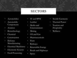 • Automobiles
• Automobile
Components
• Aviation
• Biotechnology
• Chemical
• Construction
• Defence
Manufacturing
• Electrical Machinery
• Electronic Systems
• Food Processing
• IT and BPM
• Leather
• Media and
Entertainment
• Mining
• Oil and Gas
• Pharmaceuticals
• Ports
• Railways
• Renewable Energy
• Roads and Highways
• Space
• Textile Garments
• Thermal Power
• Tourism and
Hospitality
• Wellness
SECTORS
 