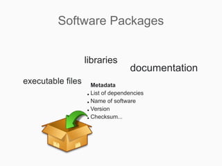 Software Packages


                   libraries
                                   documentation
executable files     Metadata
                   ● List of dependencies


                   ● Name of software


                   ● Version


                   ● Checksum...
 