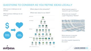 QUESTIONS TO CONSIDER AS YOU REFINE IDEAS LOCALLY
What human challenge are we
solving?
What business challenge are we
solving?
What value to the consumer?
What new value to our client?
What financial support is
required to get to prototype?
What risks are involved?
Legal? Regulatory? Market?
What resource is required
(internal and external)?
Are other projects impacted by
this work?
 