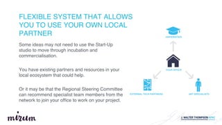 UNIVERSITIES
Some ideas may not need to use the Start-Up
studio to move through incubation and
commercialisation.
You have existing partners and resources in your
local ecosystem that could help.
Or it may be that the Regional Steering Committee
can recommend specialist team members from the
network to join your office to work on your project.
FLEXIBLE SYSTEM THAT ALLOWS
YOU TO USE YOUR OWN LOCAL
PARTNER
EXTERNAL TECH PARTNERS JWT SPECIALISTS
YOUR OFFICE
 