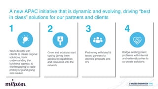 Bridge existing client
problems with internal
and external parties to
co-create solutions
Partnering with tried &
tested partners to
develop products and
IPs
A new APAC initiative that is dynamic and evolving, driving “best
in class” solutions for our partners and clients
Grow and incubate start
ups by giving them
access to capabilities
and resources into the
network
321 4
Work directly with
clients to create original
solutions, from
understanding the
business agenda, to
workshopping to rapid
prototyping and going
into market
 