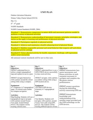 Make it an a plus unit adventure education unit plan | DOCX | Science