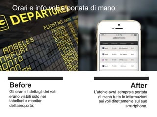 Makeitapp - App per Aeroporti Slide 8