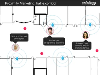 Scopri la nuova
collezione!
Solo per oggi
sconto 20% su
profumi donna!
Partecipa
all’aperitivo esclusivo
Proximity Marketing: hall e corridoi
 