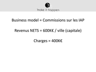 Business model = Commissions sur les IAP
Revenus NETS = 600K€ / ville (capitale)

Charges = 400K€

 