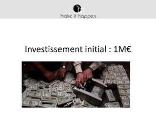 Investissement initial : 1M€

 