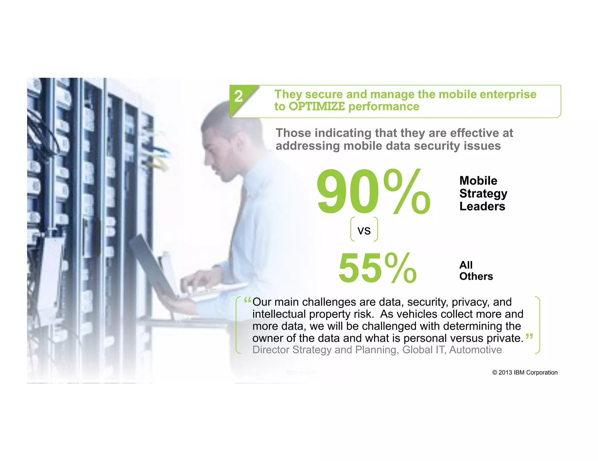 Those indicating that they are effective at
addressing mobile data security issues

90%

Mobile
Strategy
Leaders

vs

55%

All
Others

Our main challenges are data, security, privacy, and
intellectual property risk. As vehicles collect more and
more data, we will be challenged with determining the
owner of the data and what is personal versus private.
Director Strategy and Planning, Global IT, Automotive
10

#ibmmobile

© 2013 IBM Corporation

 