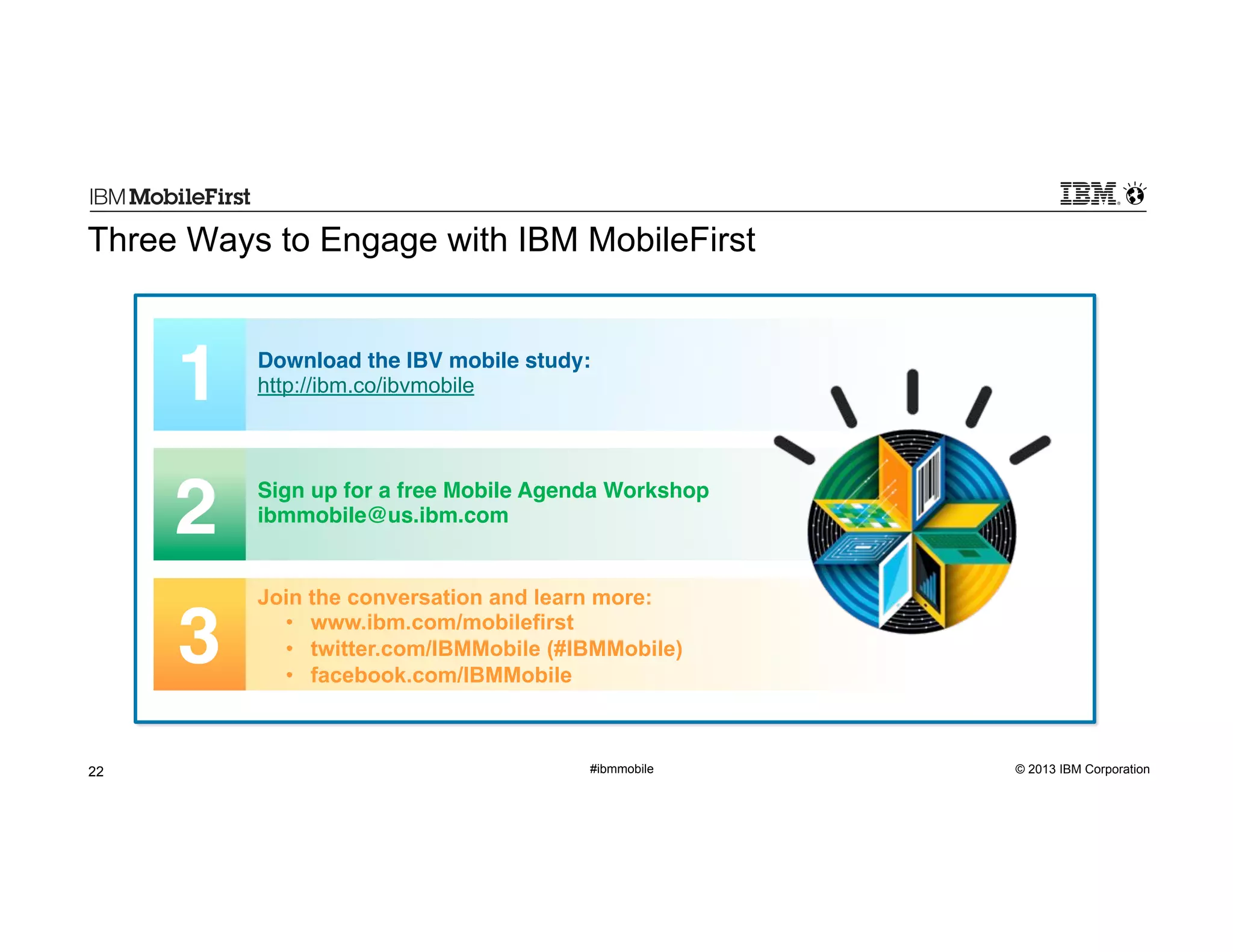 First

Three Ways to Engage with IBM MobileFirst

1!
2!

Sign up for a free Mobile Agenda Workshop 
ibmmobile@us.ibm.com!

3!
22

Download the IBV mobile study:
http://ibm.co/ibvmobile!

Join the conversation and learn more:
•  www.ibm.com/mobilefirst
•  twitter.com/IBMMobile (#IBMMobile)
•  facebook.com/IBMMobile

#ibmmobile

© 2013 IBM Corporation

 