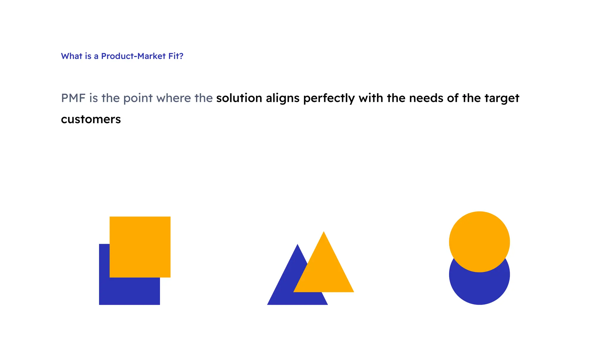 What is a Product-Market Fit?
PMF is the point where the solution aligns perfectly with the needs of the target
customers
 