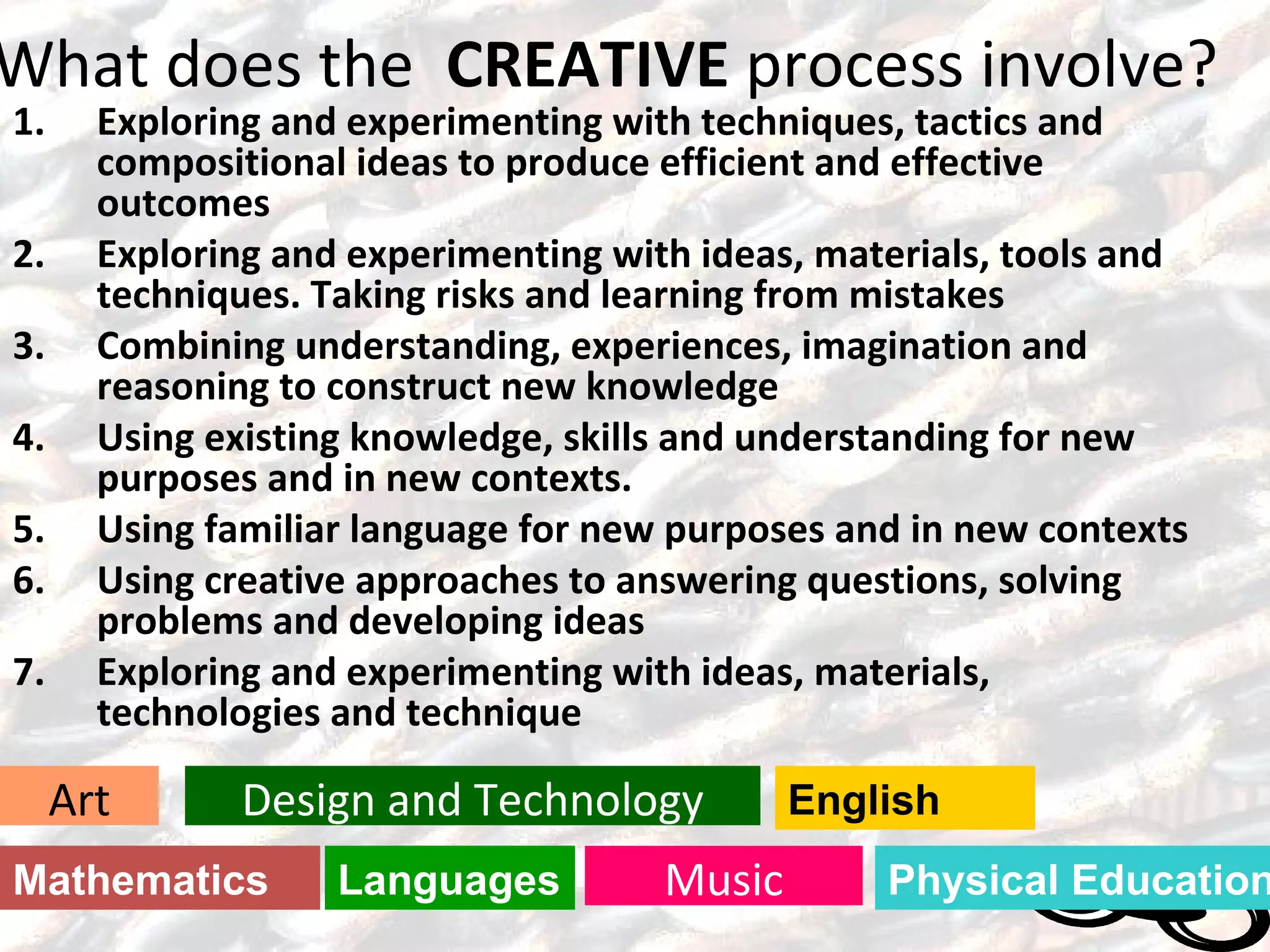 What does the  CREATIVE  process involve? Exploring and experimenting with techniques, tactics and compositional ideas to produce efficient and effective outcomes  Exploring and experimenting with ideas, materials, tools and techniques. Taking risks and learning from mistakes Combining understanding, experiences, imagination and reasoning to construct new knowledge Using existing knowledge, skills and understanding for new purposes and in new contexts. Using familiar language for new purposes and in new contexts Using creative approaches to answering questions, solving problems and developing ideas Exploring and experimenting with ideas, materials, technologies and technique Art Design and Technology English Languages Mathematics Music Physical Education 