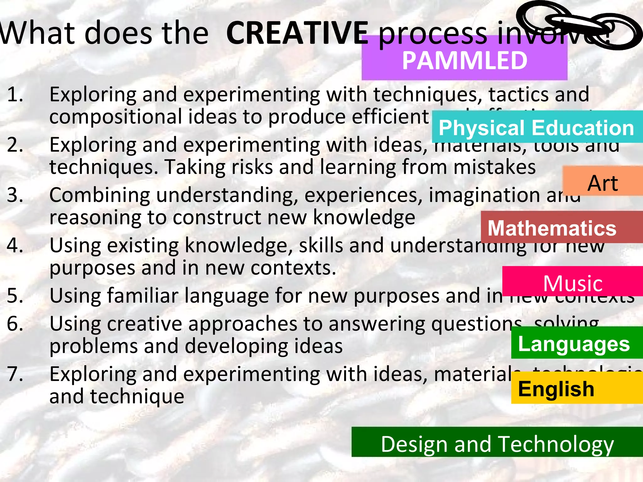 Exploring and experimenting with techniques, tactics and compositional ideas to produce efficient and effective outcomes  Exploring and experimenting with ideas, materials, tools and techniques. Taking risks and learning from mistakes Combining understanding, experiences, imagination and reasoning to construct new knowledge Using existing knowledge, skills and understanding for new purposes and in new contexts. Using familiar language for new purposes and in new contexts Using creative approaches to answering questions, solving problems and developing ideas Exploring and experimenting with ideas, materials, technologies and technique English Mathematics Languages Physical Education Art Design and Technology Music PAMMLED What does the  CREATIVE  process involve? 