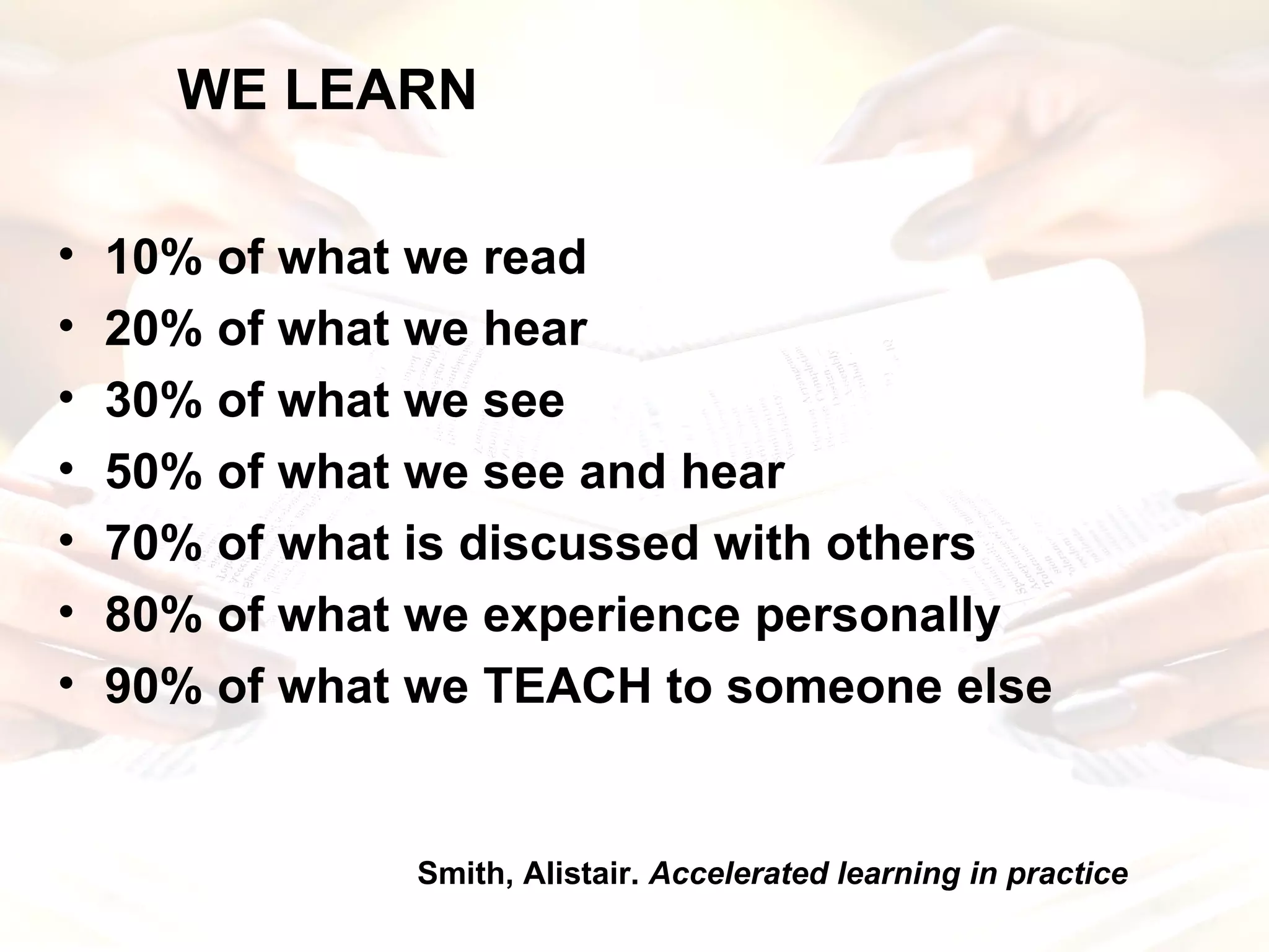 10% of what we read  20% of what we hear  30% of what we see 50% of what we see and hear 70% of what is discussed with others 80% of what we experience personally 90% of what we TEACH to someone else WE LEARN Smith, Alistair.  Accelerated learning in practice 