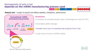 In vitro
Transcription
Linear DNA
pDNA
Homogeneity of poly A tail
depends on the mRNA manufacturing process used
Make it right – Best practices for mRNA manufacturing
Poly(A) tail – Length of poly(A) tail affects stability, translation, performance
Drawbacks
 Truncation of encoded poly(A) region (inhomogenous input for IVT)
 Incomplete pDNA cleavage
 Possible carry over of unwanted side products from E.coli
 Large input amounts of pDNA needed
Conventional mRNA
manufacturing process
T120
pDNA
mRNA
 