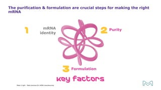 The purification & formulation are crucial steps for making the right
mRNA
Key factors
mRNA
identity
Purity
Formulation
1
3
2
Make it right – Best practices for mRNA manufacturing
 
