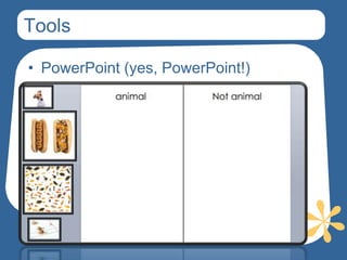 Tools

• PowerPoint (yes, PowerPoint!)
 