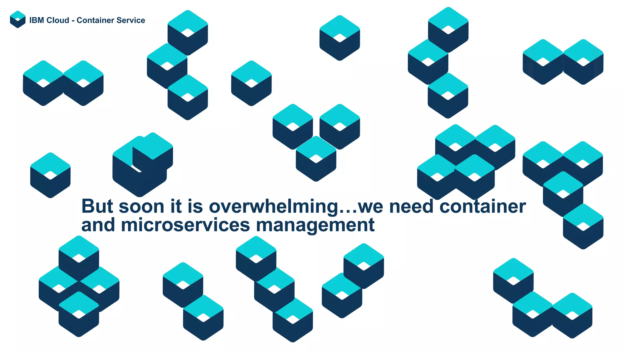 But soon it is overwhelming…we need container
and microservices management
IBM Cloud - Container Service
 