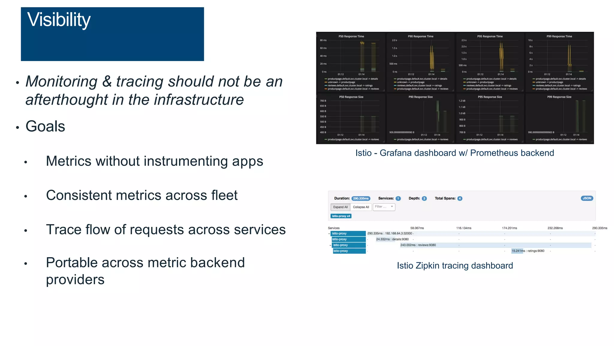 • Monitoring & tracing should not be an
afterthought in the infrastructure
• Goals
• Metrics without instrumenting apps
• Consistent metrics across ﬂeet
• Trace ﬂow of requests across services
• Portable across metric backend
providers
Istio Zipkin tracing dashboard
Istio - Grafana dashboard w/ Prometheus backend
Visibility
 