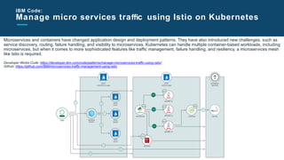 Make Java Microservices Resilient with Istio - Mangesh - IBM - CC18 | PDF