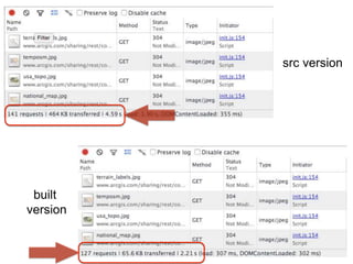 src version
built
version
 