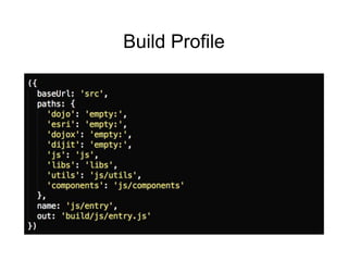 Build Profile
 