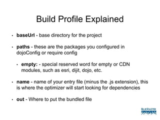 Build Profile Explained
• baseUrl - base directory for the project
• paths - these are the packages you configured in
dojoConfig or require config
• empty: - special reserved word for empty or CDN
modules, such as esri, dijit, dojo, etc.
• name - name of your entry file (minus the .js extension), this
is where the optimizer will start looking for dependencies
• out - Where to put the bundled file
 