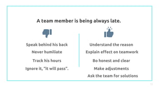 A team member is being always late.
12
Speak behind his back
Never humiliate
Track his hours
Ignore it, “it will pass”.
Understand the reason
Explain effect on teamwork
Bo honest and clear
Make adjustments
Ask the team for solutions
 