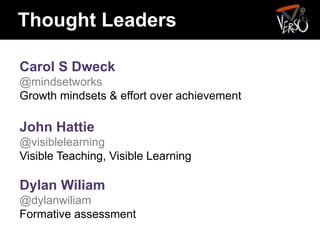 Carol S Dweck
@mindsetworks
Growth mindsets & effort over achievement
John Hattie
@visiblelearning
Visible Teaching, Visible Learning
Dylan Wiliam
@dylanwiliam
Formative assessment
Thought Leaders
 