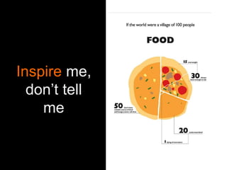 Inspire me,
don’t tell
me
 