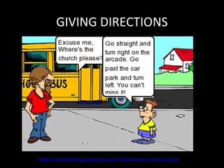 GIVING DIRECTIONS




http://fun4learning.posterous.com/directions-comic-strips
 