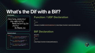 Modernizing Application Development with BoxLang Built-In Functions Led ...