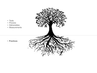 •  Tools
•  Process
•  Deliverables
•  Measurements
•  Practices
 