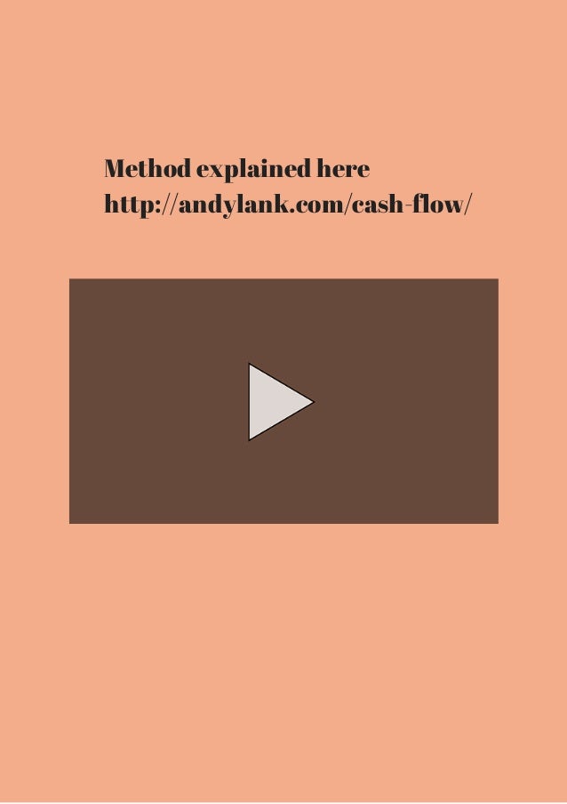 Secret method binary options