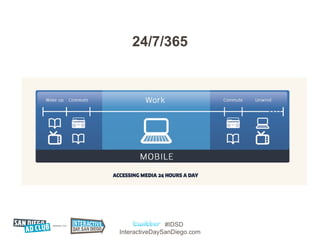 Make Mobile Count Now, Amielle Lake w/Tagga Media #IDSD