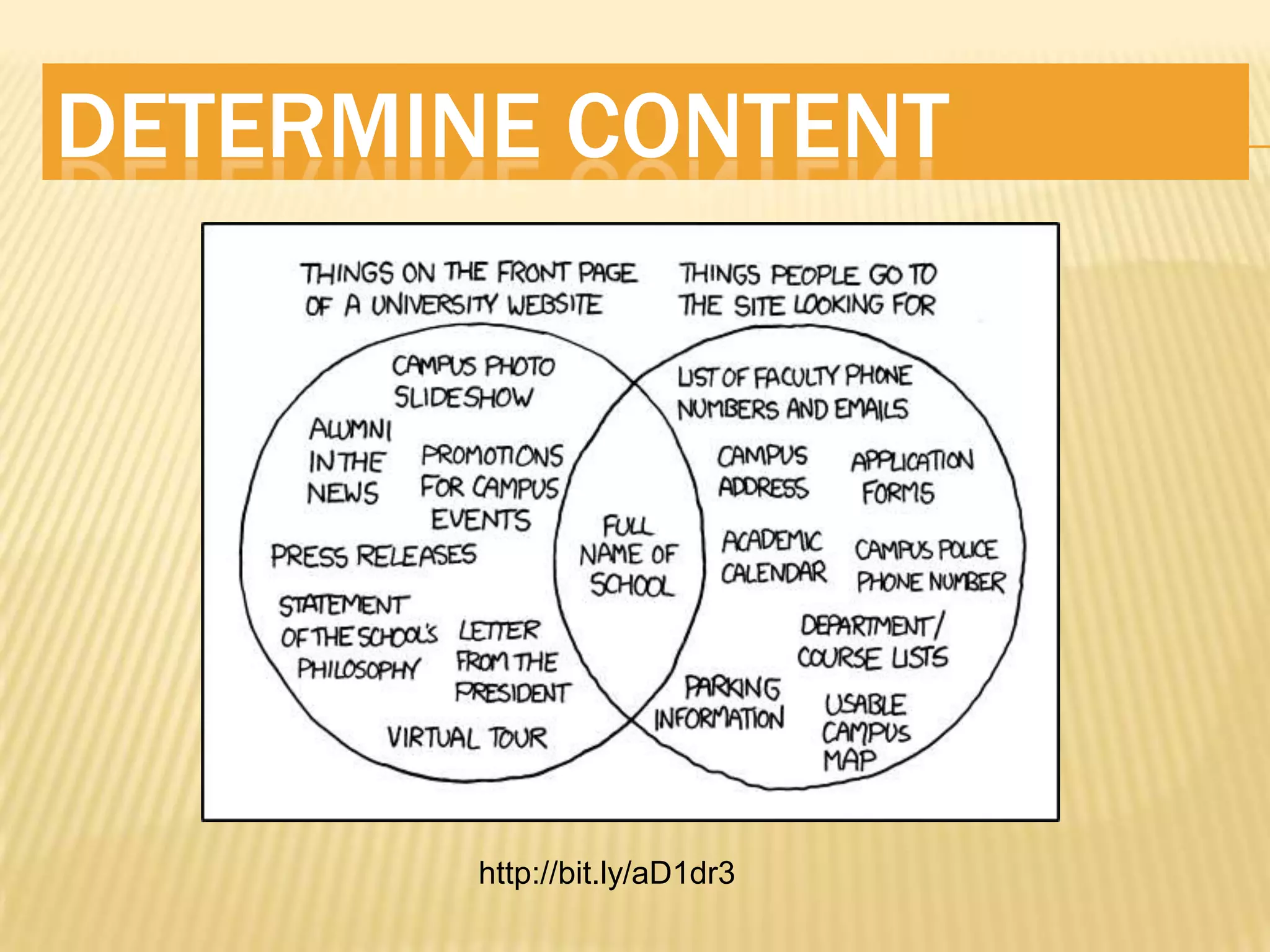 DETERMINE CONTENT




        http://bit.ly/aD1dr3
 