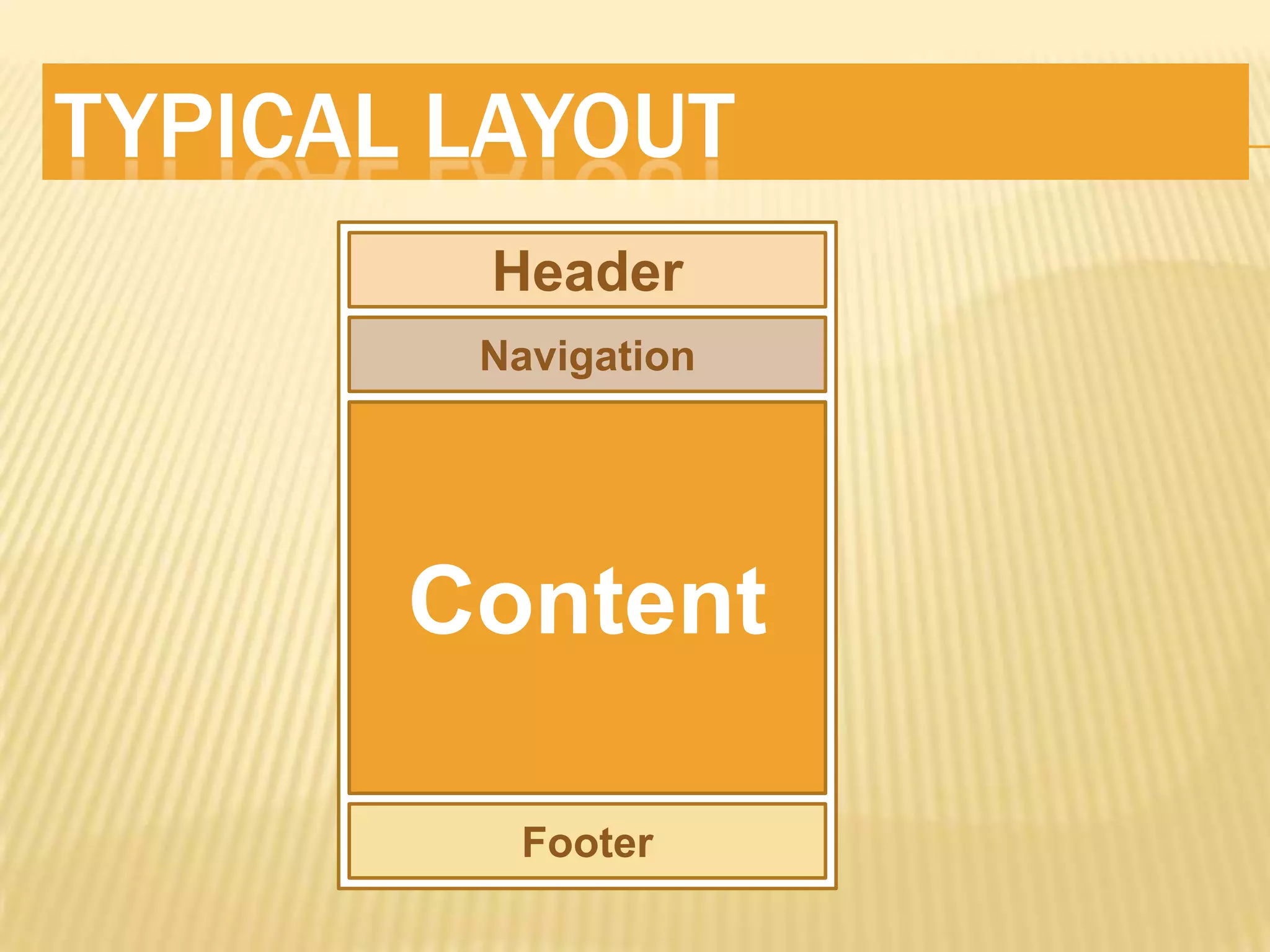 TYPICAL LAYOUT
        Header
        Navigation




       Content

         Footer
 