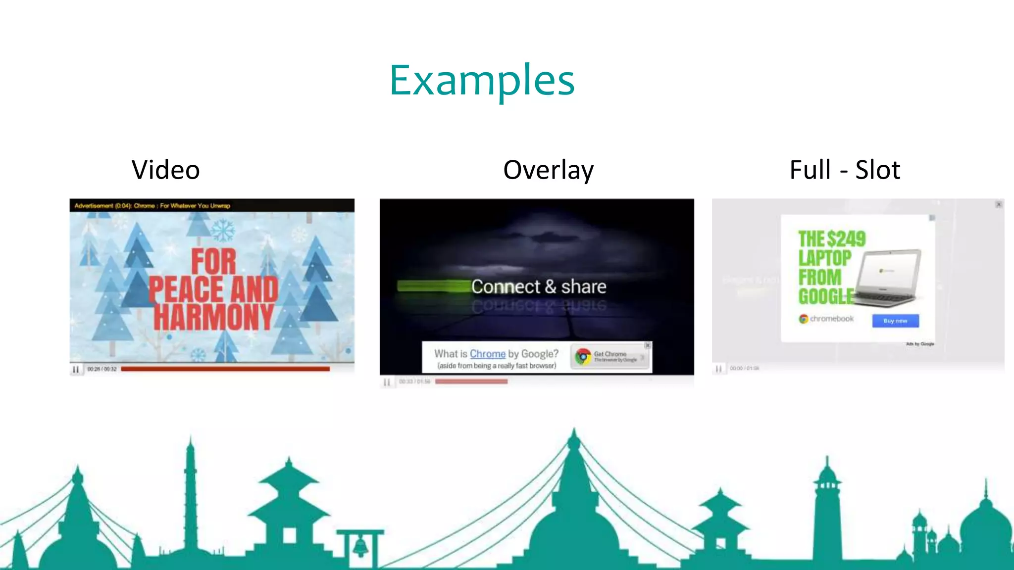 Examples
Video Overlay Full - Slot
 