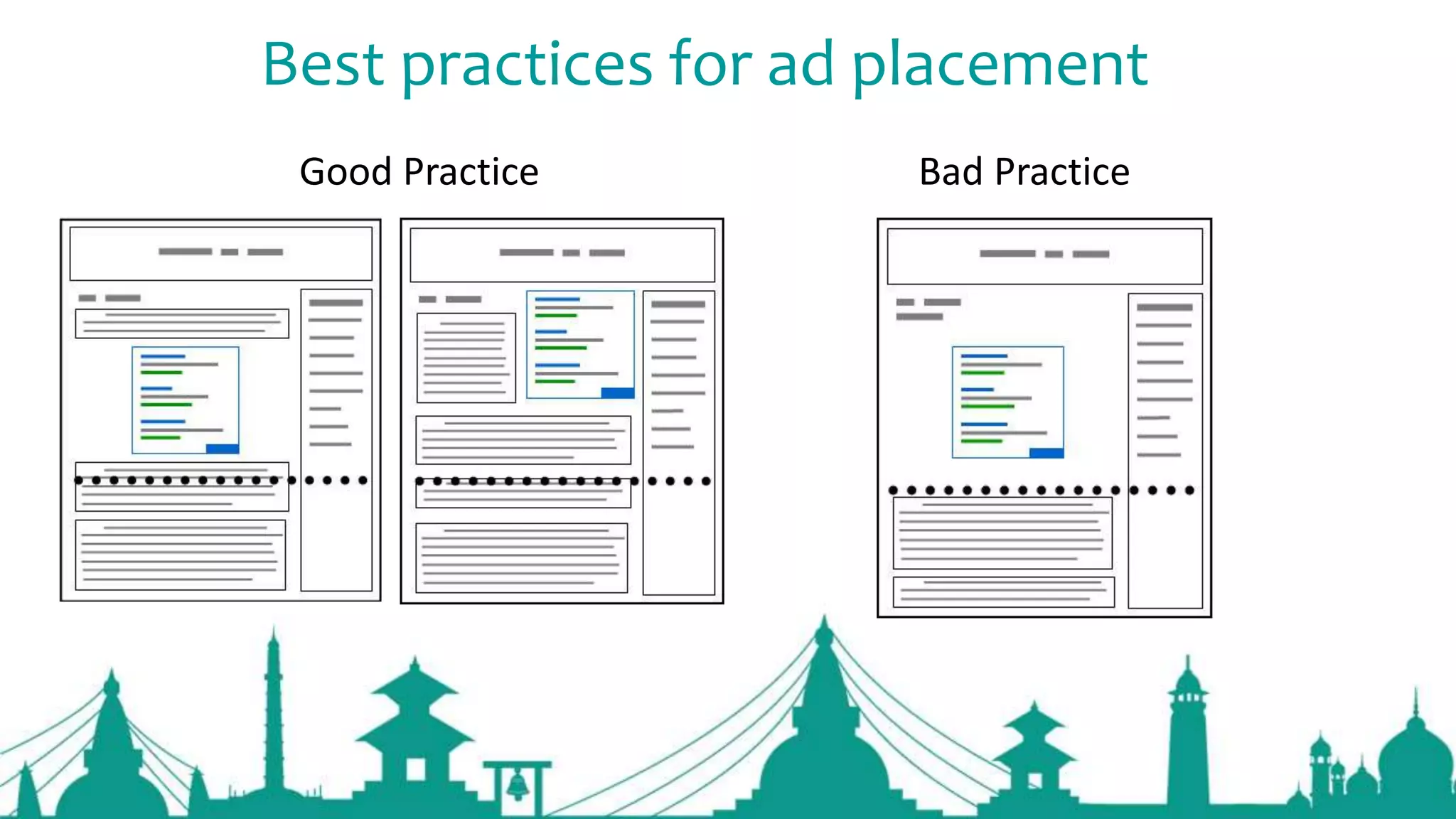 Best practices for ad placement
Good Practice Bad Practice
 